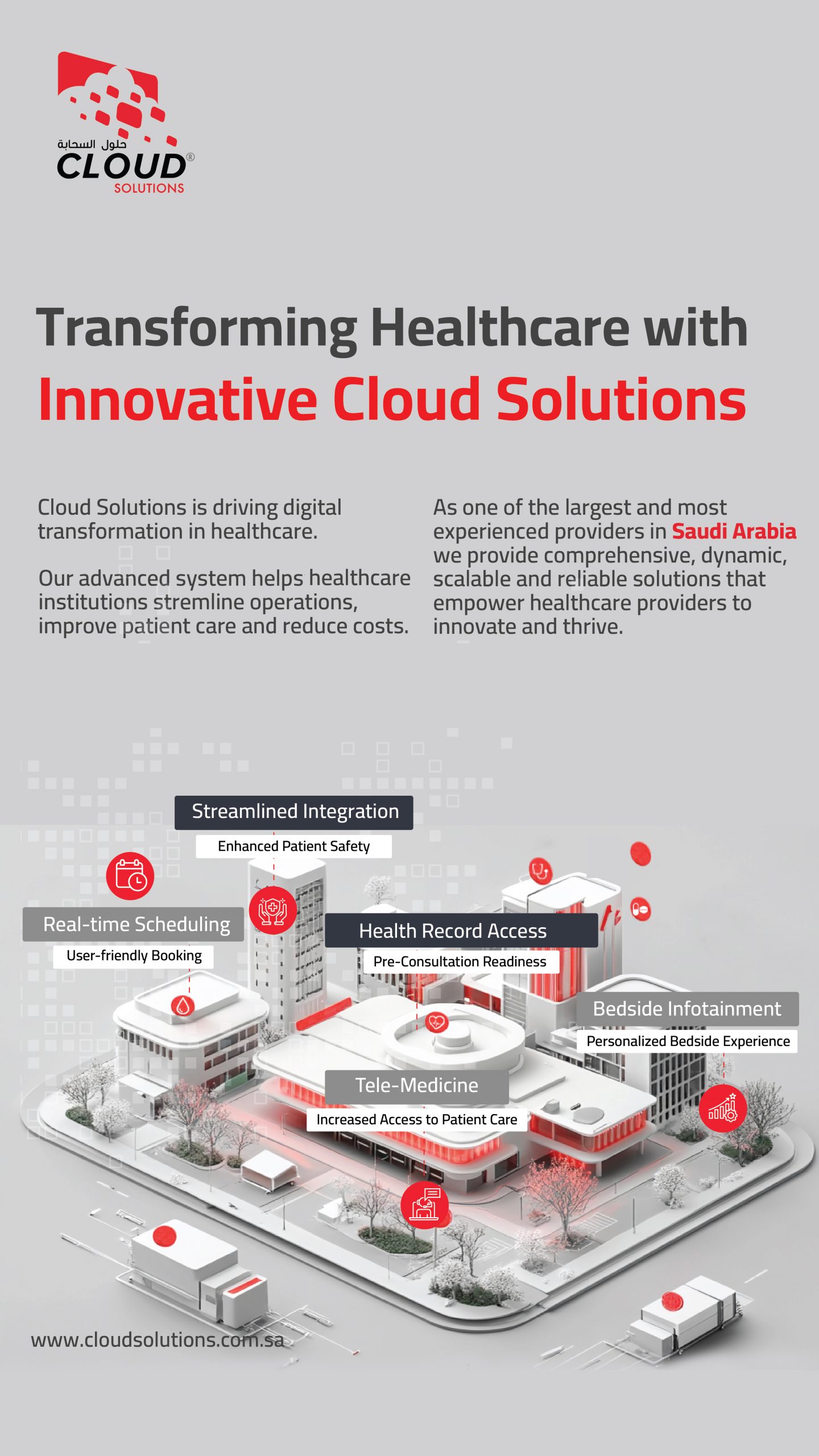 Cloud Solutions