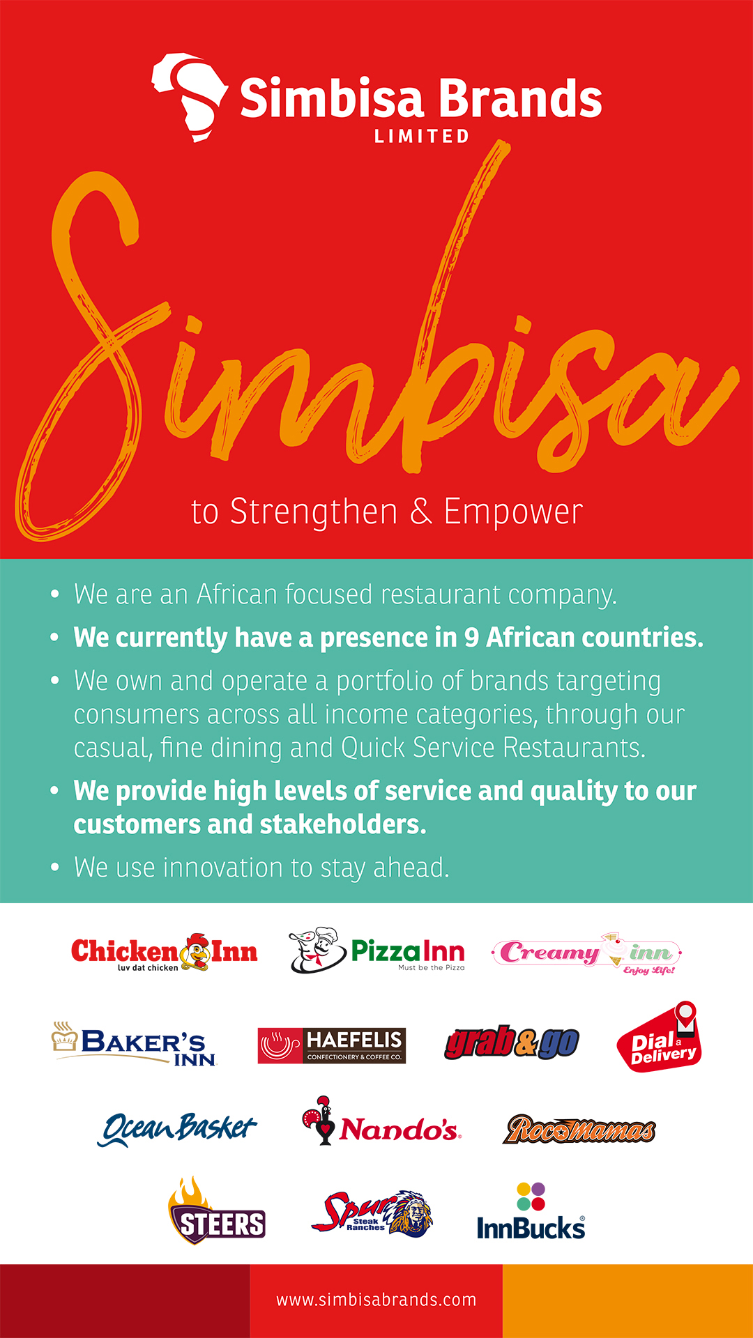 Simbisa Brands