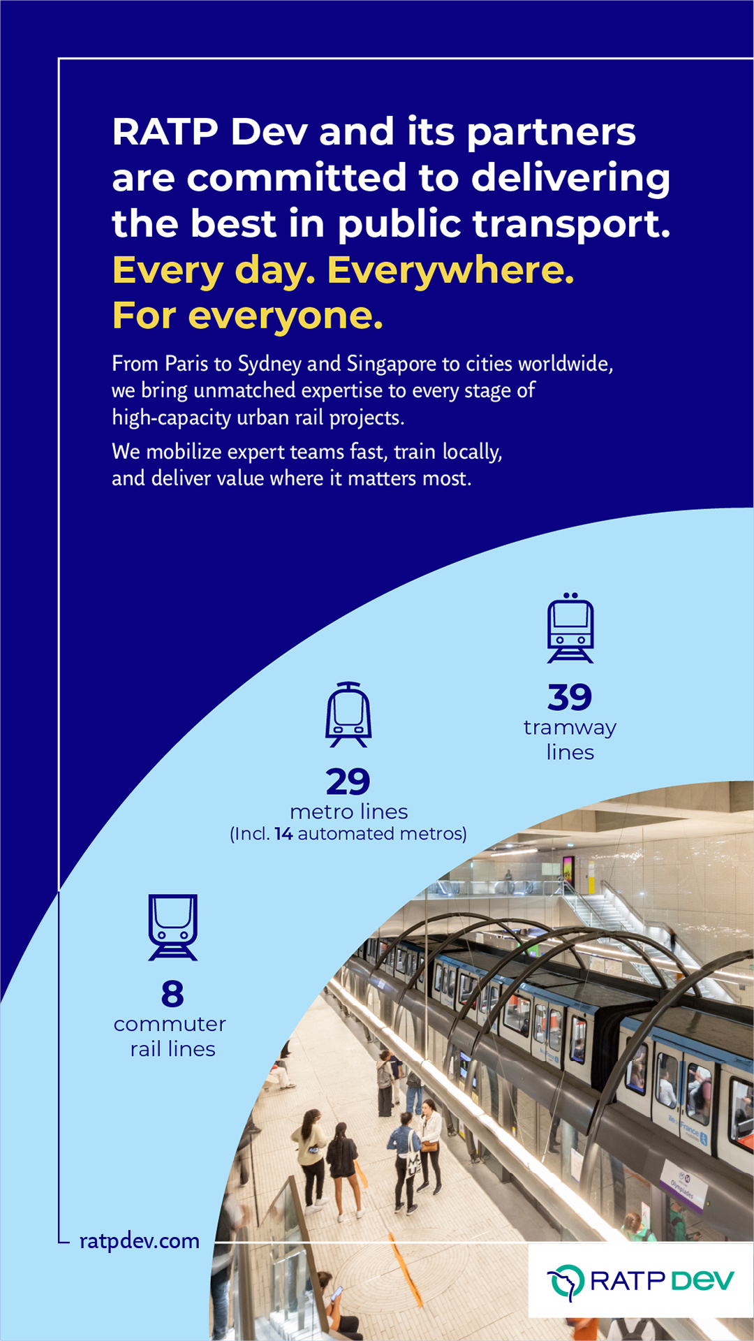 RATP Dev