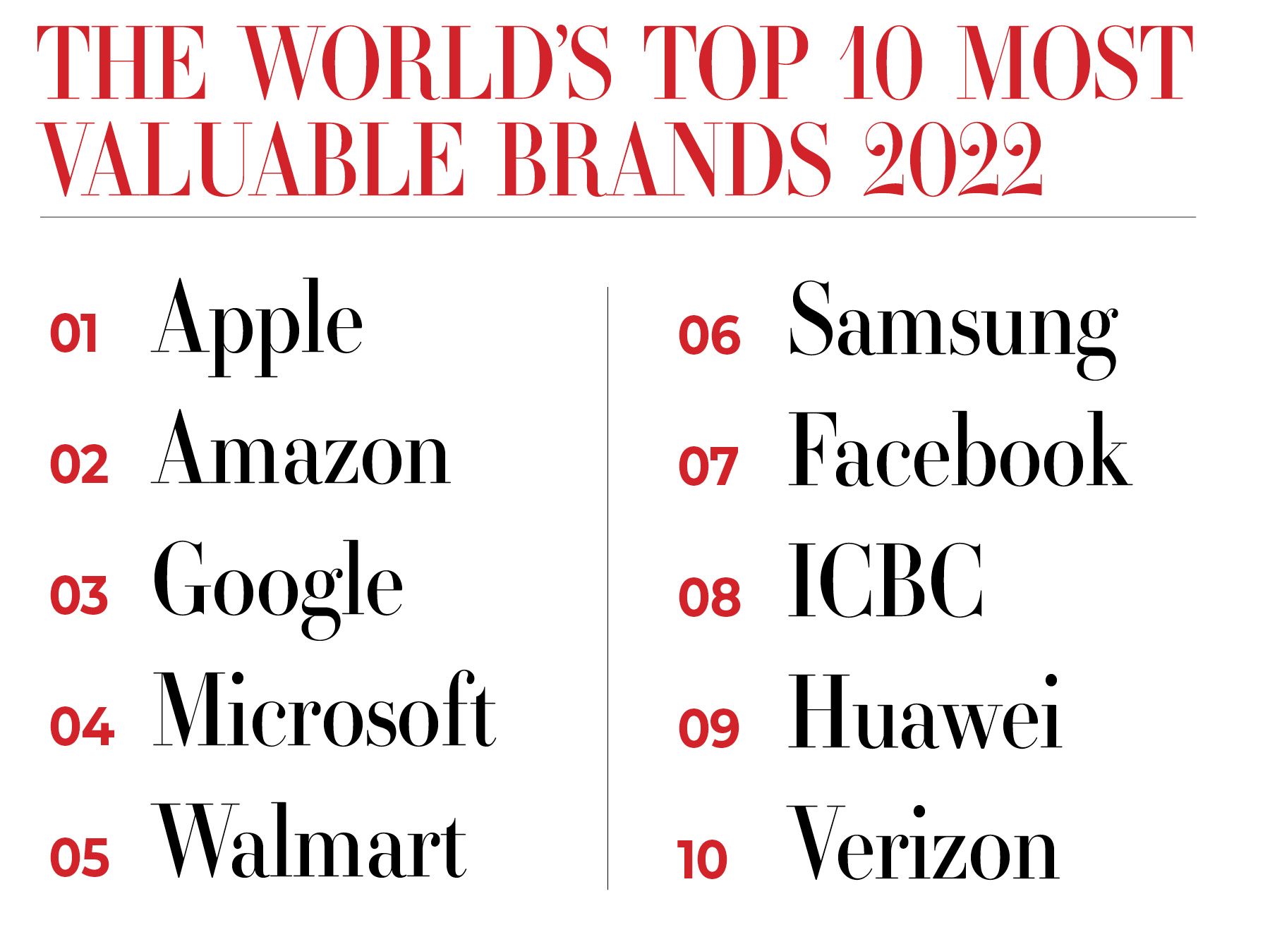 Top 10 luxury Handbags in the world -2023 - Global Brands Magazine