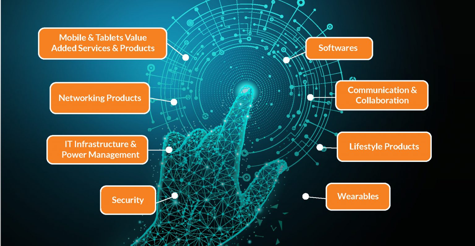 Advertorial – Savex Technologies – India